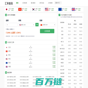 实时汇率查询_今日汇率换算_货币汇率换算器 - 就爱汇率网