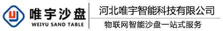 河北唯宇智能科技有限公司-地形沙盘、智能交通模型、智慧农业沙盘