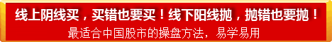 殷保华股票技术学习网_天赢网_殷保华博客_殷保华江恩八线_殷保华视频